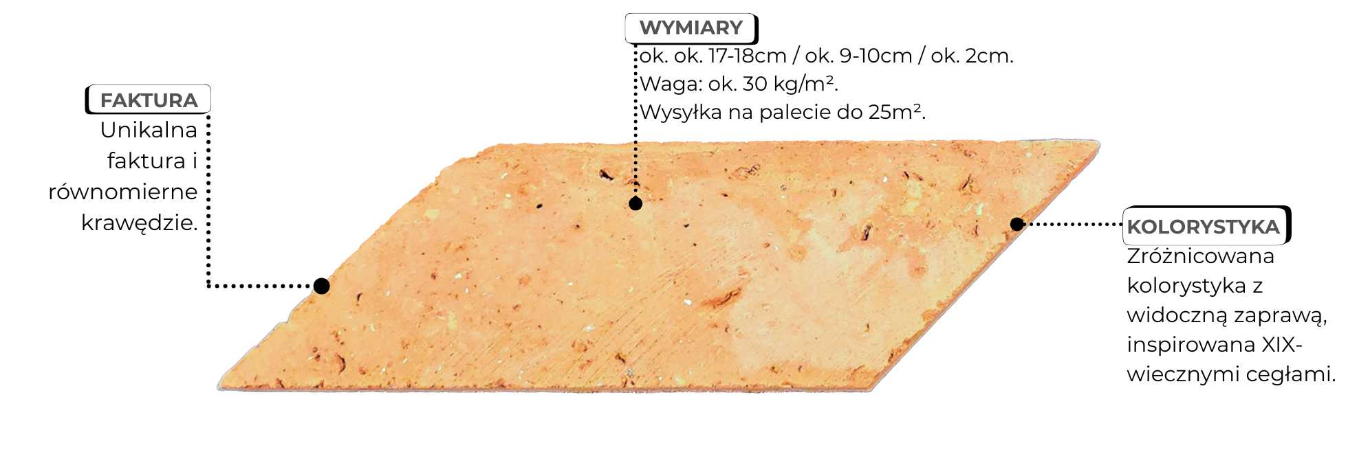 cegły na FABDESIGN.jpg